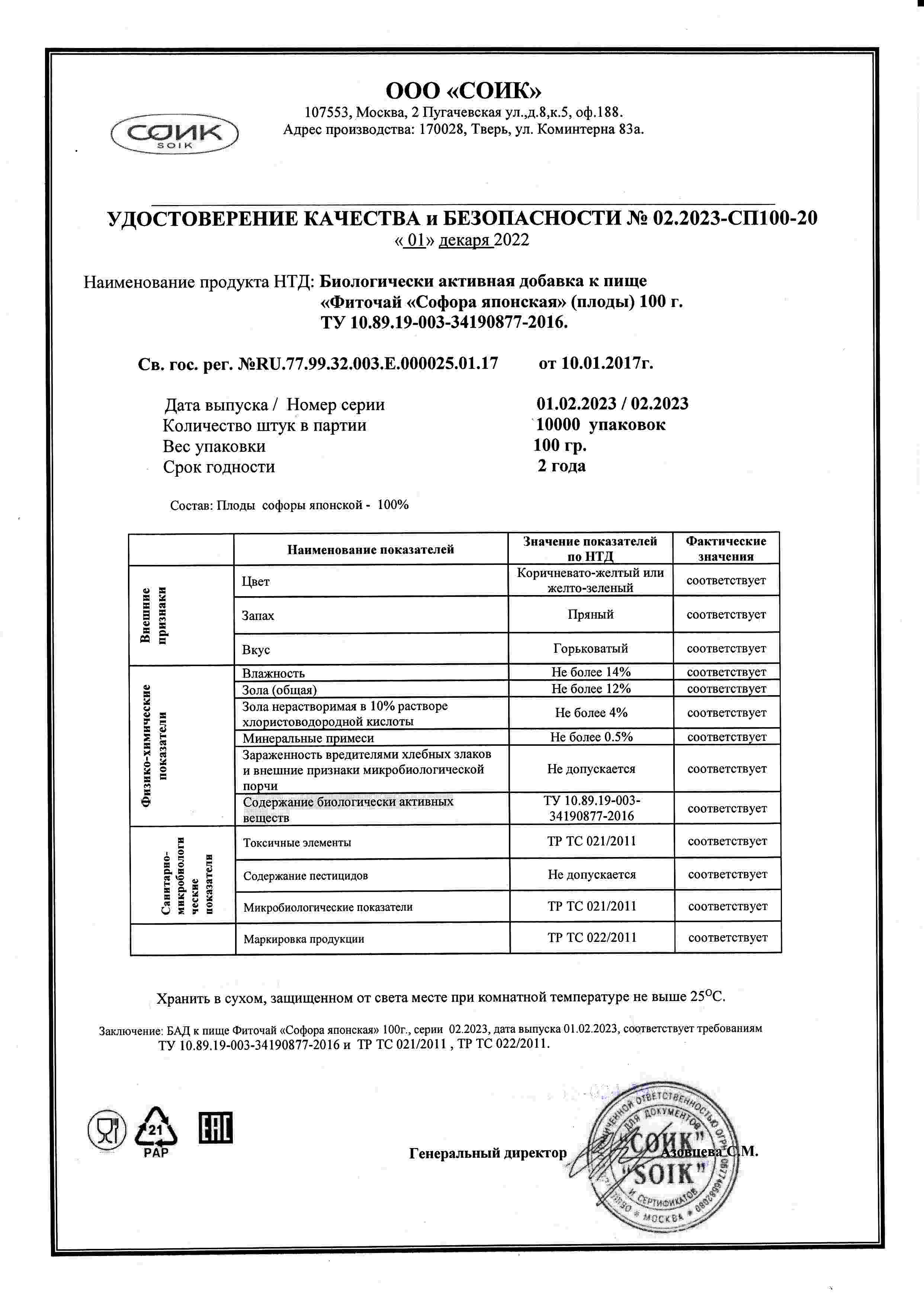 Паспорт №022023